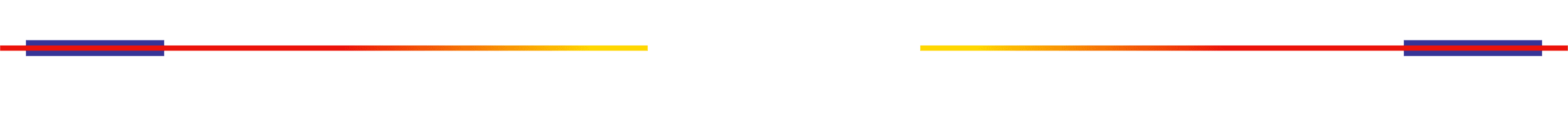 PV