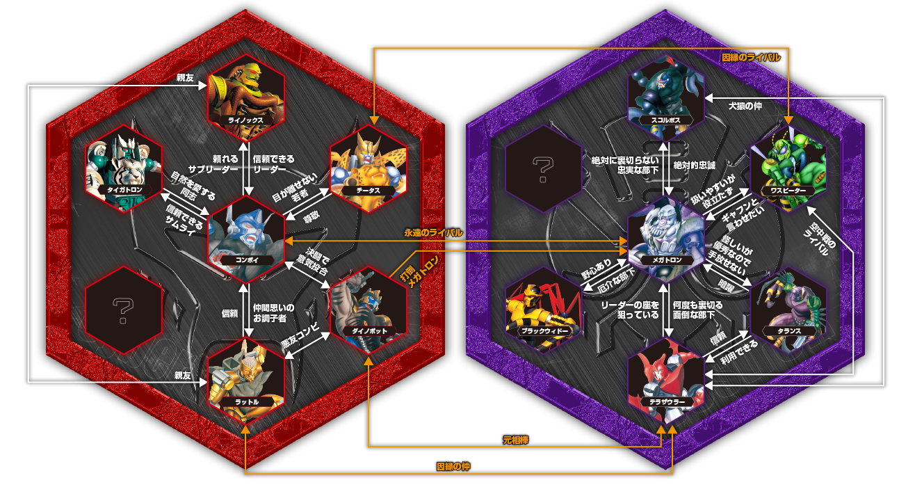 キャラクターページ更新。ブラックウィドーを公開！