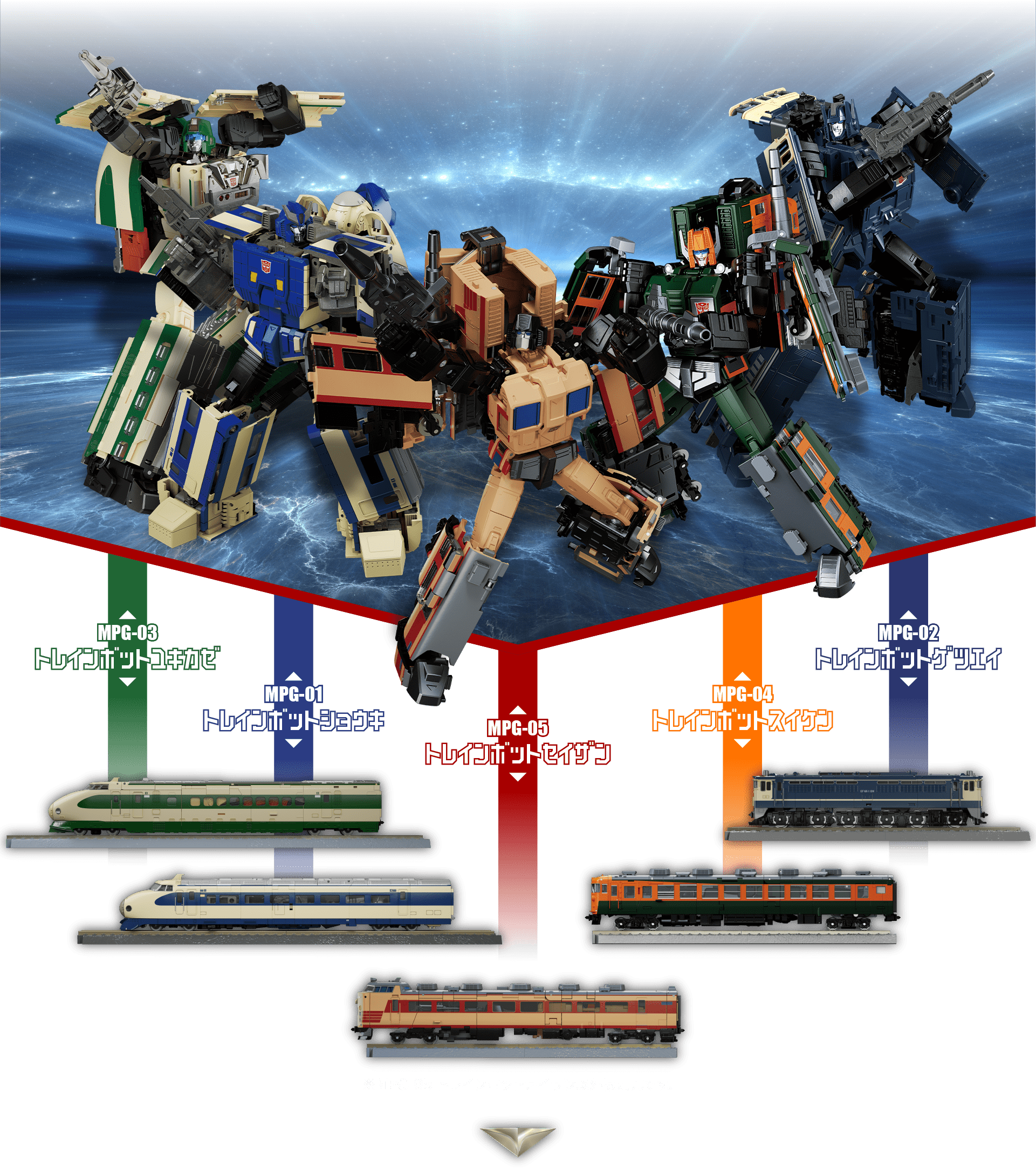 ロボットモード - ビークルモード